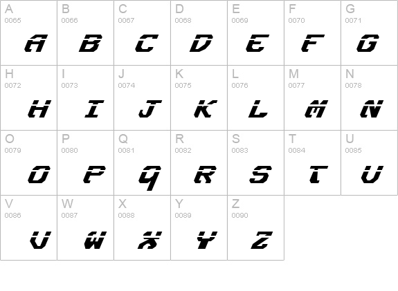 Ensign Flandry Laser Italic details - Free Fonts at FontZone.net