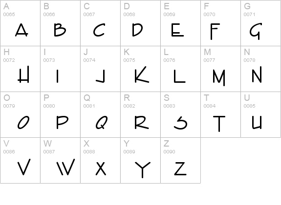 Enview Normal details - Free Fonts at FontZone.net
