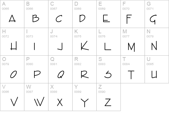 EnviroD details - Free Fonts at FontZone.net