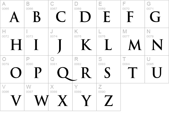 EPISODE I details - Free Fonts at FontZone.net