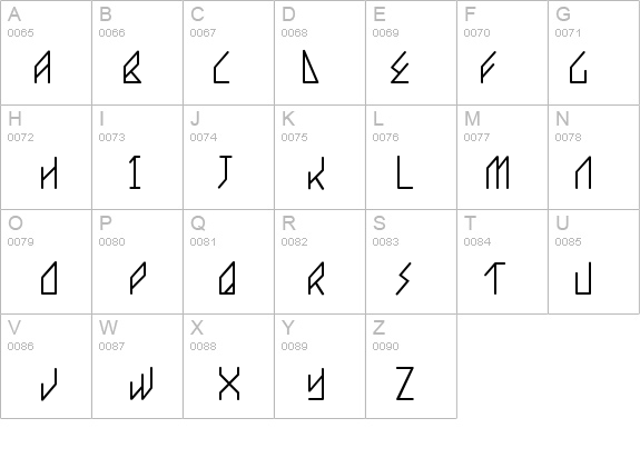 Ergonome details - Free Fonts at FontZone.net