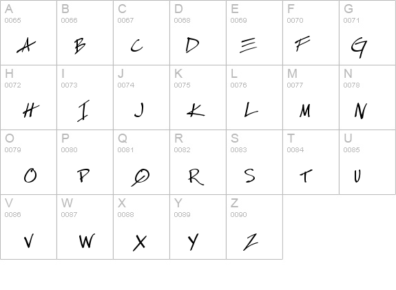 Especial Kay details - Free Fonts at FontZone.net