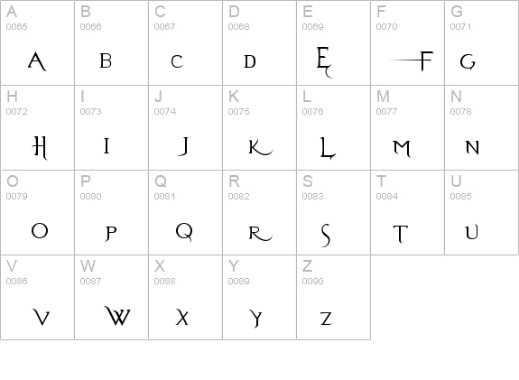 Evanescence Series B Prespaced details - Free Fonts at FontZone.net
