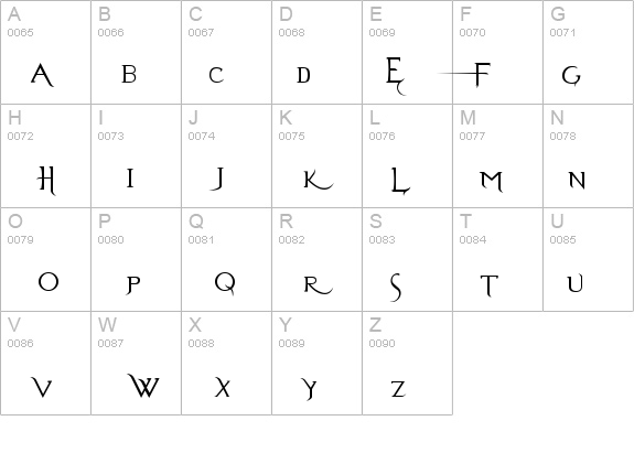 Evanescence Series B details - Free Fonts at FontZone.net
