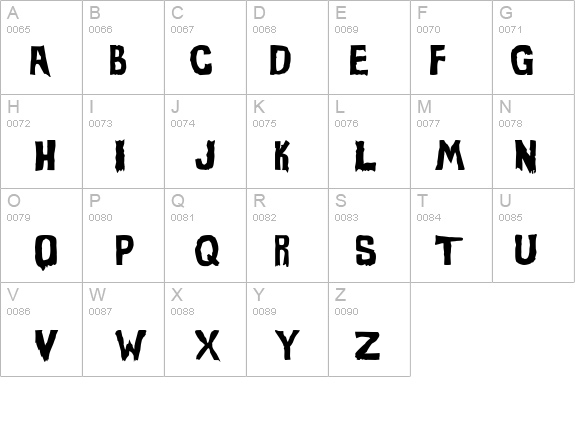 Evil Of Frankenstein details - Free Fonts at FontZone.net