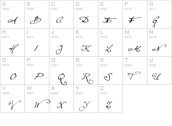 Excellentia in excelsis details - Free Fonts at FontZone.net