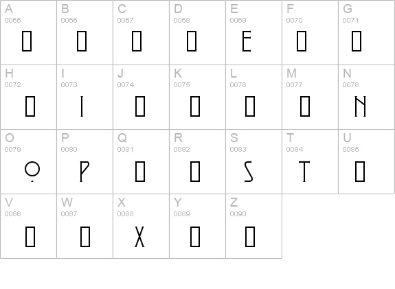 Exposition Sampler details - Free Fonts at FontZone.net