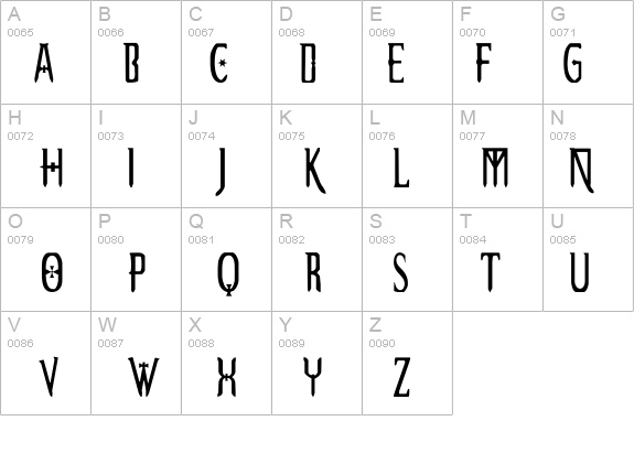 Extemplary details - Free Fonts at FontZone.net
