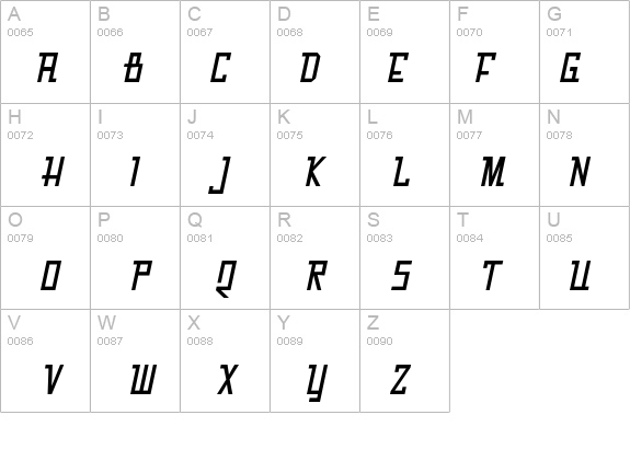 Fabian details - Free Fonts at FontZone.net