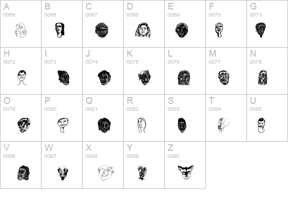 Faces Plain details - Free Fonts at FontZone.net