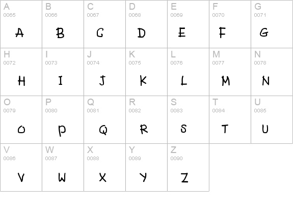 Fancy Footwork details - Free Fonts at FontZone.net