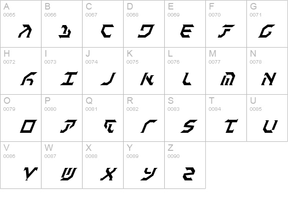 Fantazian Italic details - Free Fonts at FontZone.net