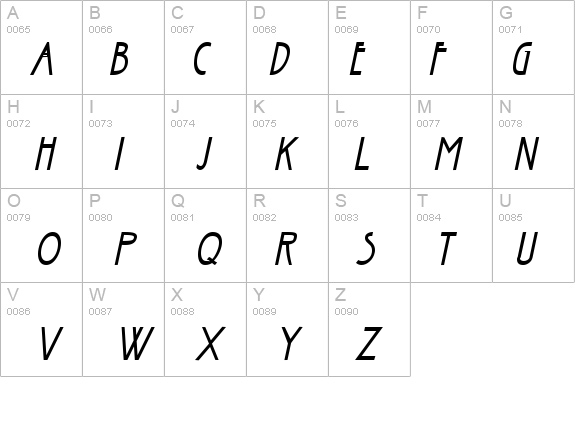 Fanzee-Condensed Italic details - Free Fonts at FontZone.net