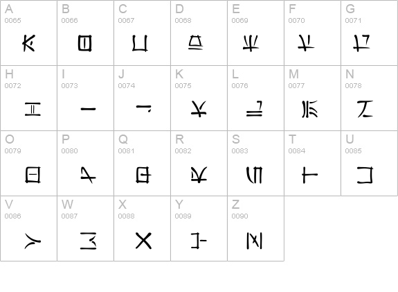 Far East details - Free Fonts at FontZone.net