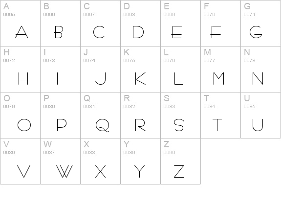 FastracFashion Regular details - Free Fonts at FontZone.net