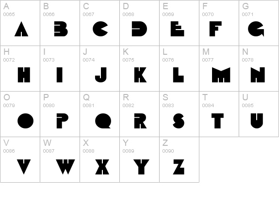 Fatso Normal details - Free Fonts at FontZone.net