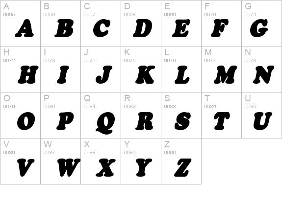 Fatso details - Free Fonts at FontZone.net