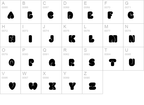 FATSOcaps details - Free Fonts at FontZone.net