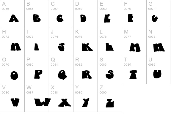 Fatty Bombatty details - Free Fonts at FontZone.net