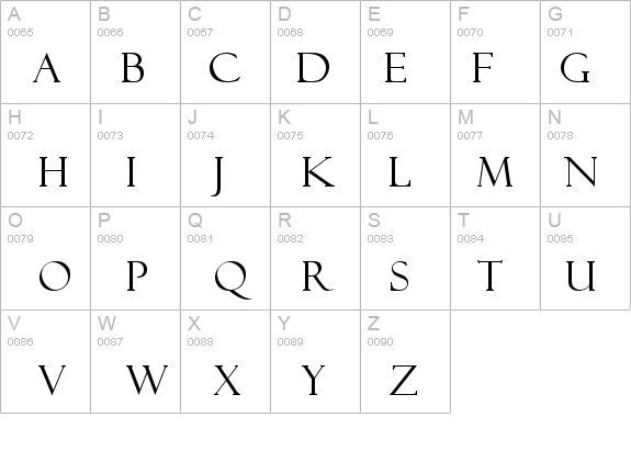 Felix Titling details - Free Fonts at FontZone.net