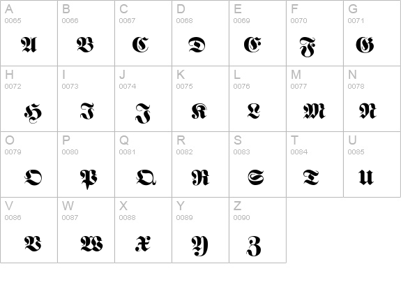 FetteFraktur-SemiBold details - Free Fonts at FontZone.net