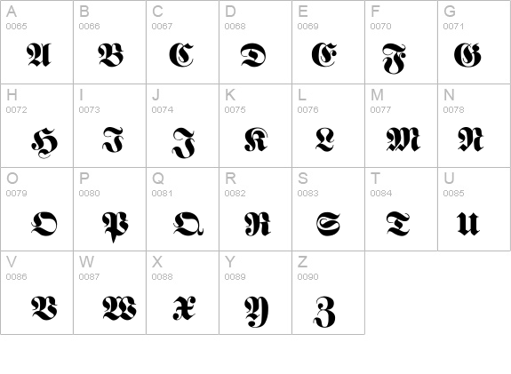 FetteFraktur details - Free Fonts at FontZone.net
