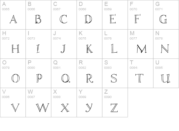 Fiddlestix Outline details - Free Fonts at FontZone.net