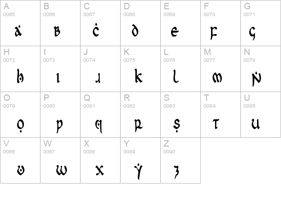 First Order Condensed details - Free Fonts at FontZone.net