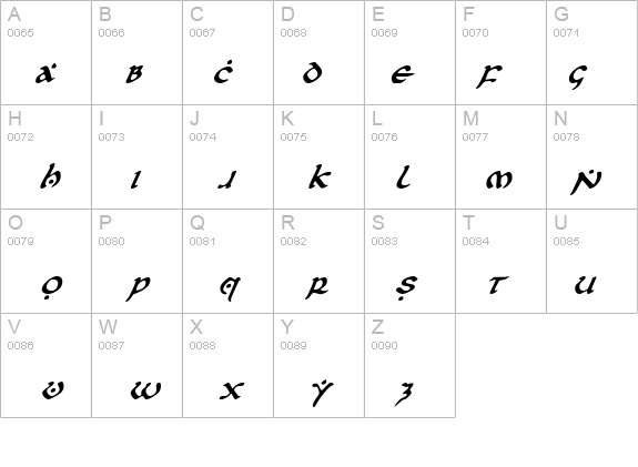 First Order Italic details - Free Fonts at FontZone.net