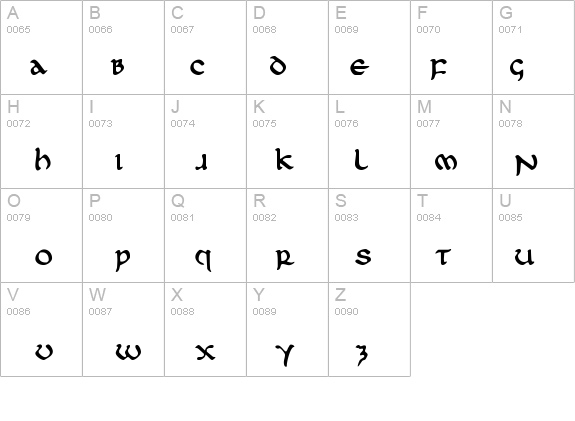 First Order Plain details - Free Fonts at FontZone.net