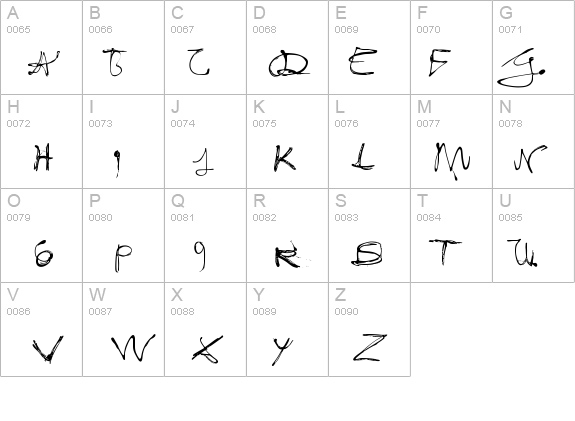 Fixogum-Mager details - Free Fonts at FontZone.net