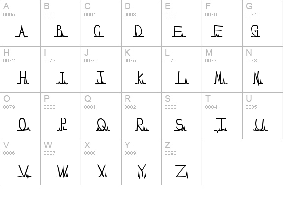 flatline details - Free Fonts at FontZone.net