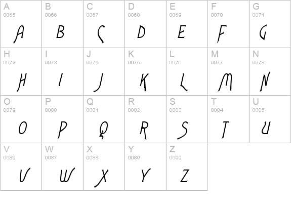 Fletch-Condensed Italic details - Free Fonts at FontZone.net
