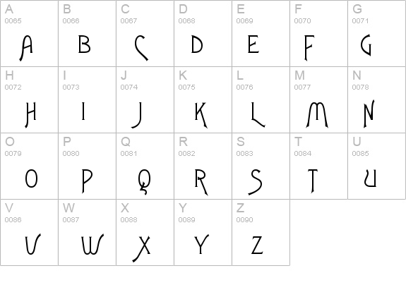 Fletch Normal details - Free Fonts at FontZone.net