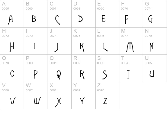 Fletcher-Gothic details - Free Fonts at FontZone.net