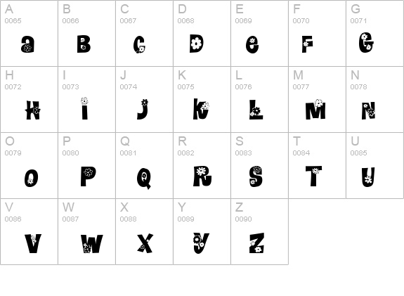 FlowerPower Normal details - Free Fonts at FontZone.net