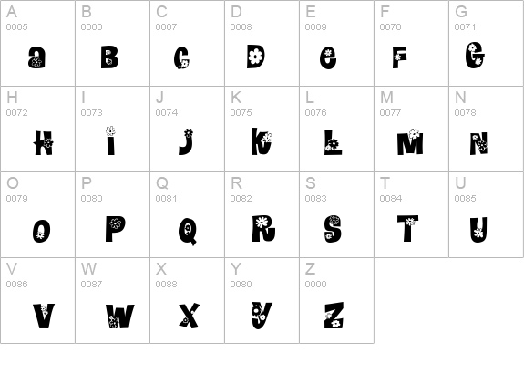 FlowerPowerExtended Normal details - Free Fonts at FontZone.net