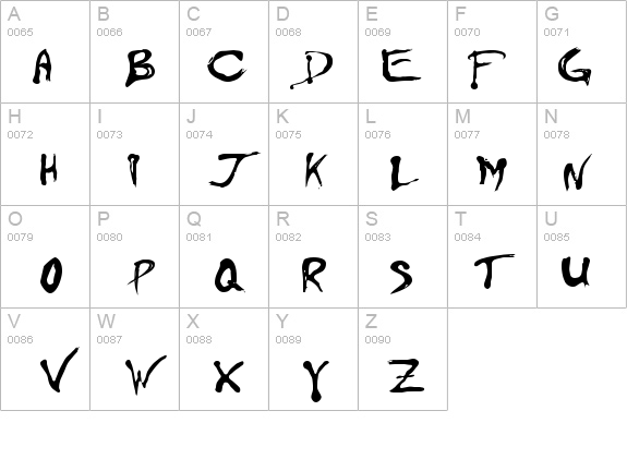 Floydian details - Free Fonts at FontZone.net