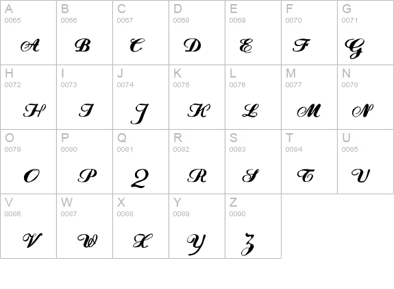 FLW Script details - Free Fonts at FontZone.net