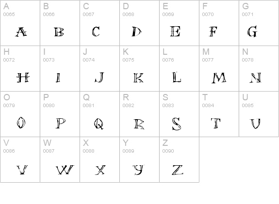 Font in a Red Suit (The Christmas Font) details - Free Fonts at FontZone.net
