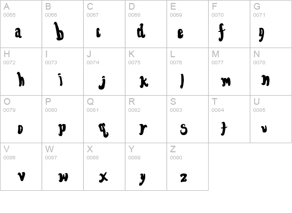 FontForTheDumped details - Free Fonts at FontZone.net
