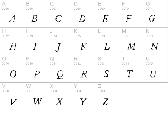Forgotten Hospital details - Free Fonts at FontZone.net