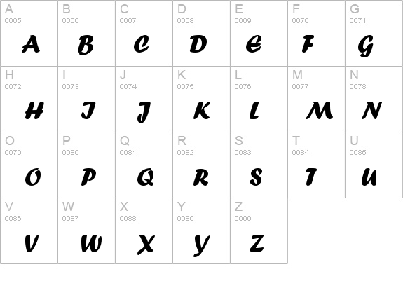 Forte details - Free Fonts at FontZone.net