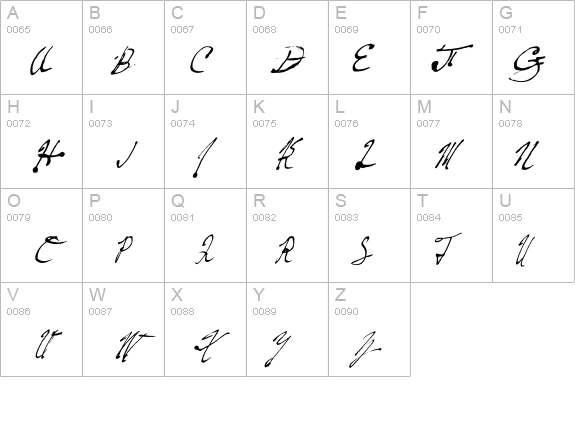 Fountain Pen Frenzy details - Free Fonts at FontZone.net