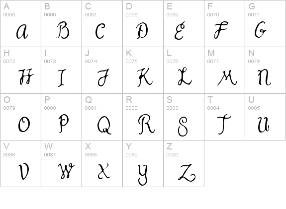 Fountain Pen details - Free Fonts at FontZone.net