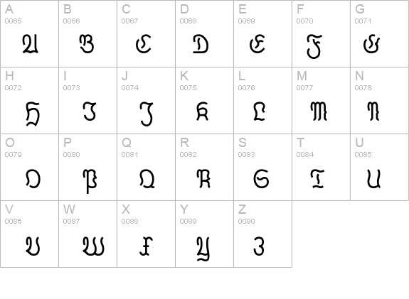 Fraktur Modern details - Free Fonts at FontZone.net