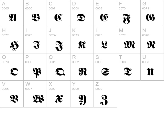 Frankenstein details - Free Fonts at FontZone.net
