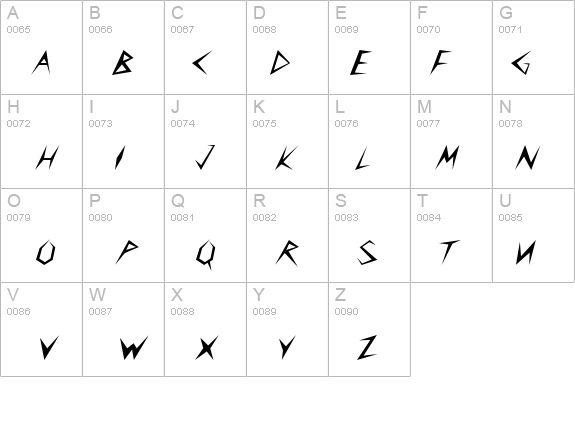 Frantic-Extended Italic details - Free Fonts at FontZone.net