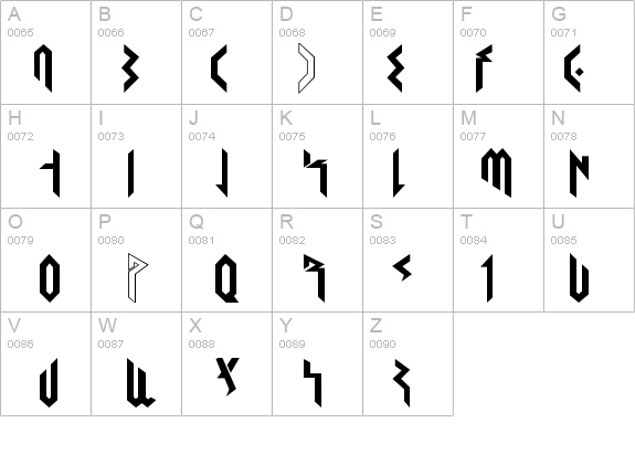 Fujita-Ray details - Free Fonts at FontZone.net