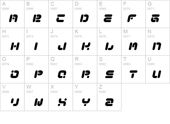 Funky Knut details - Free Fonts at FontZone.net